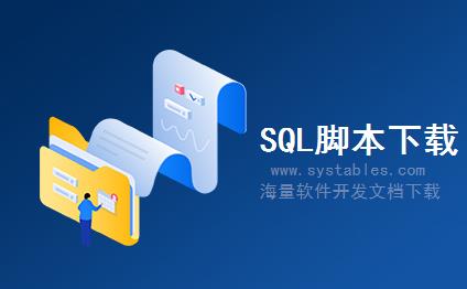 表结构 - UJE_S_MBRACC_DET - 存储BPC:memeber访问详细信息 - SAP S/4 HANA 企业管理软件与解决方案数据库设计文档